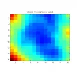 Data Reader Toolkit (DRT)